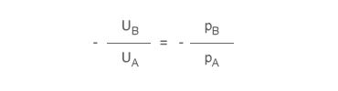 EQUILIBRIO ECONÓMICO DEL CONSUMIDOR