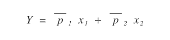 la restricción presupuestaria con dos bienes a precios constantes