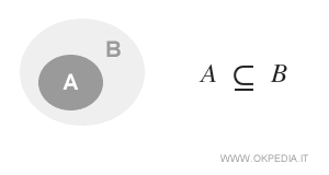 inclusi&oacute;n estricta