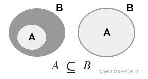 ejemplo pr&aacute;ctico de inclusi&oacute;n normal